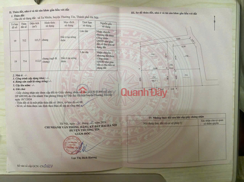 LAND FOR SALE 100M FROM ASPHMATIC ROAD, 4M SIDEWALK, PEAK BUSINESS, Sales Listings