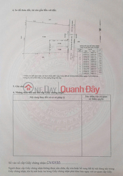 ĐẤT ĐẸP – GIÁ TỐT – CHÍNH CHỦ CẦN BÁN Tại Đường Nguyễn Đình Kiên, Xã Tân Nhựt, Bình Chánh, TP.HCM _0