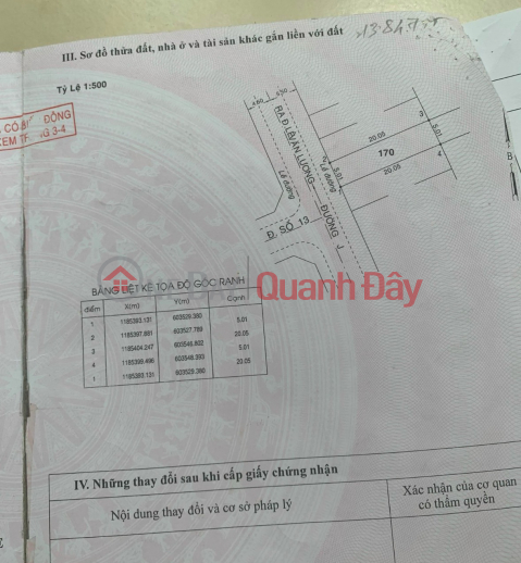 OWNER QUICK SELLING FRONT LOT OF LAND AT Le Van Luong, Phuoc Kien Commune, Nha Be District, HCM _0