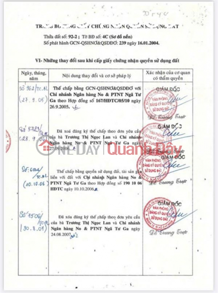 Private house for sale in Quarter 3, An Phu Dong Ward, Ho Chi Minh City, with beautiful view and complete legal documents., Vietnam Sales, đ 5.8 Billion