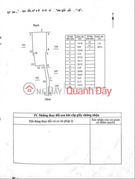 Bán đất tại Xã Phú Túc, Huyện Châu Thành, Bến Tre, DT 1.907 m2, giá 5,5 tỷ Việt Nam, Bán | đ 5,5 tỷ