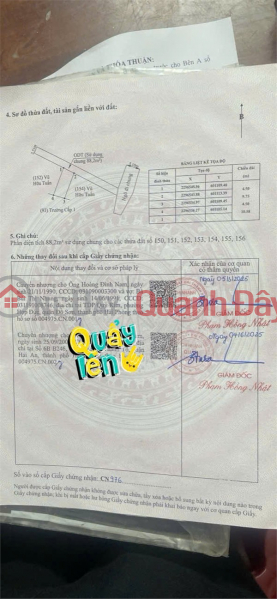 GIÁ HIẾM – LÔ NHỎ TRUNG TÂM HOÀ NGHĨA, NGÕ 2.5M ZALO 0567 222 555 Niêm yết bán