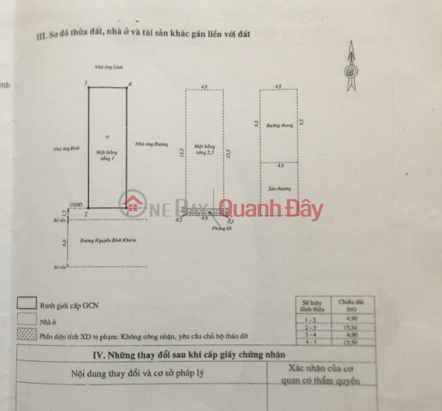 bán nhà mặt tiền đường nguyễn bỉnh khiêm. phường lý thường kiêt thành phố quy nhơn Việt Nam | Bán | đ 6,39 tỷ