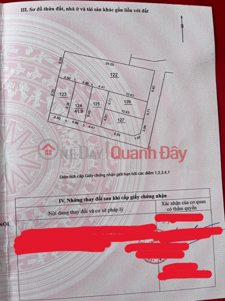 ₫ 1.26 Billion, Selling 42m2 of land in Uy No, Dong Anh, car road to land for only 1.2x billion. Contact 0981568317