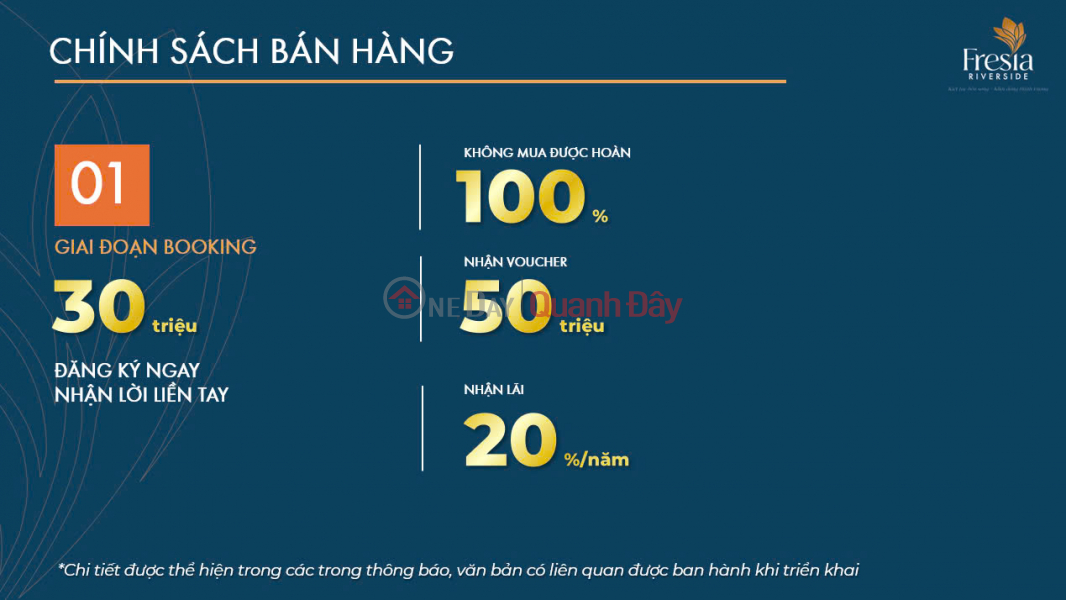 , Làm ơn chọn, Nhà ở, Niêm yết bán | đ 1,75 tỷ