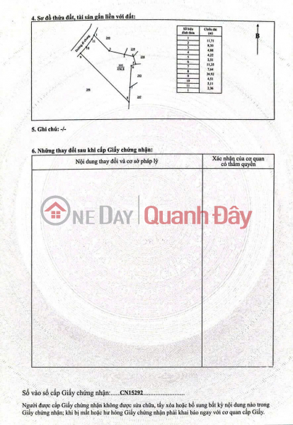 Property Search Vietnam | OneDay | Residential | Sales Listings | I am the owner and I want to sell my plot of land in Phan Dinh Phung ward, Thai Nguyen.