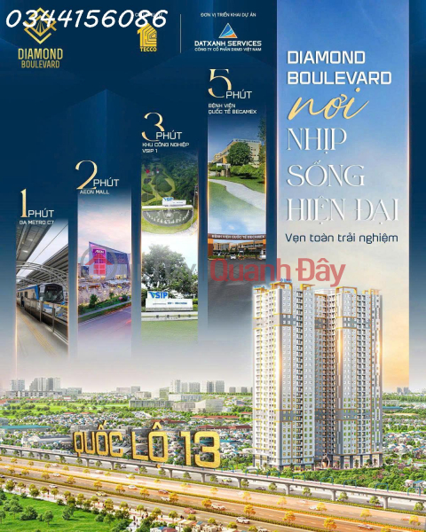 OWN A HOME FROM ONLY 35 MILLION VND\\/M² – FULLY FURNISHED | Vietnam Sales | đ 35 Million