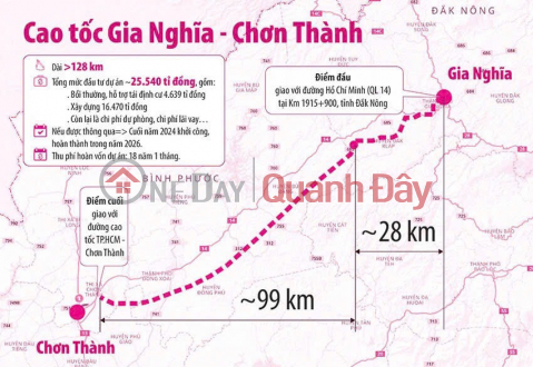 Đất nền giá rẻ Bình Phước chỉ 168tr sở hữu ngay 175m2 đất tặng ngay 2 chỉ vàng cho khách đầu tư _0