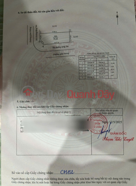  Please Select Residential Sales Listings đ 5.9 Billion