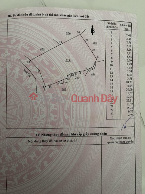 ORIGINAL LAND - OFFER PRICE Quick Sale Land Lot In Long Thanh - Dong Nai _0