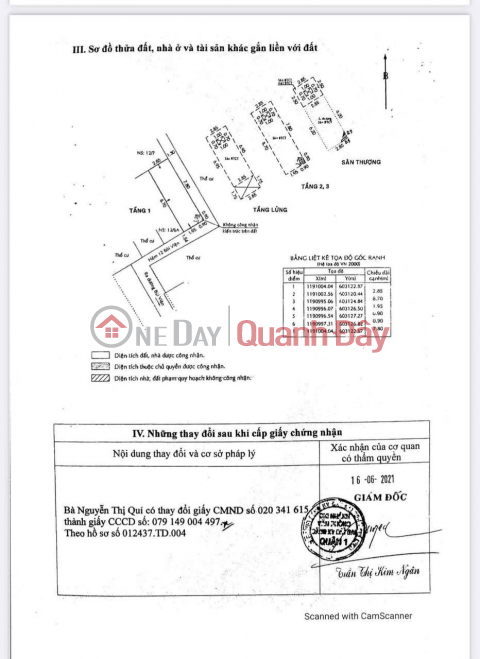 --- Bán Nhà 12/6 Bùi Viện Q1 kết cấu 5 lầu giá 5 tỉ 300 tr chính chủ bán _0