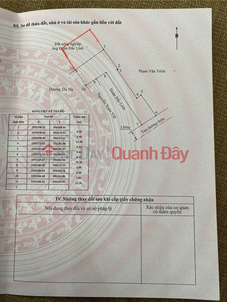 2 tỷ 316m2 Ngũ Đoan Kiến Thụy Zalo 0567222555 Niêm yết bán