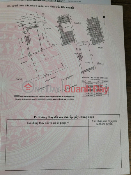 Owner Sells Frontage of Pham Van Dong, Ward 3, Go Vap District. Area: (6.3 x 15m),Good Price Only 35 Billion. Contact: Sales Listings