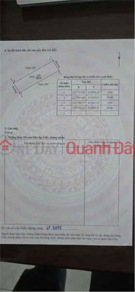 OWNER Needs to Sell a Beautiful Plot of Land on National Highway 10 in An Hoa, Kim Son - Ninh Binh Sales Listings