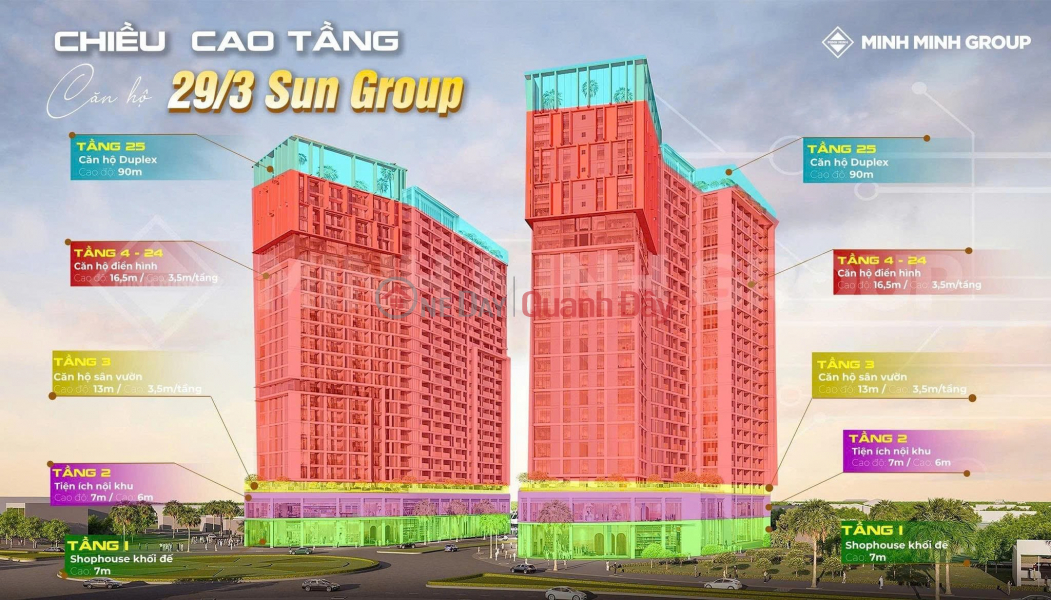 Property Search Vietnam | OneDay | Nhà ở | Niêm yết bán | CĂN HỘ ĐẸP - GIÁ TỐT BÁN NHANH căn hộ cao cấp ngay trục đường huyết mạch Nguyễn Phước Lan và 29/3