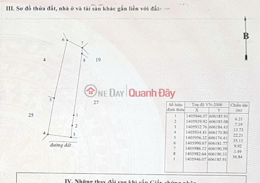 BANK AUCTIONS LAND LOT IN VAN NINH DISTRICT - KHANH HOA FOR 2.4 BILLION Sales Listings