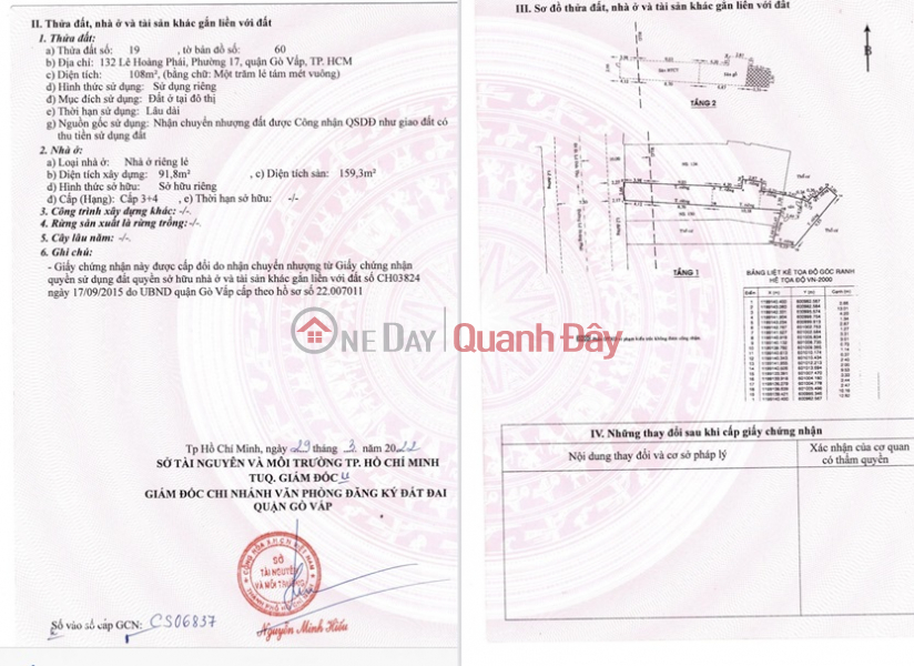 Property Search Vietnam | OneDay | Nhà ở | Niêm yết bán, ĐẤT ĐẸP - GIÁ TỐT - Bán Nhanh Lô Đất Chính Chủ Vị Trí Tại Đường Lê Hoàng Phái, Phường 17, Gò Vấp, HCM