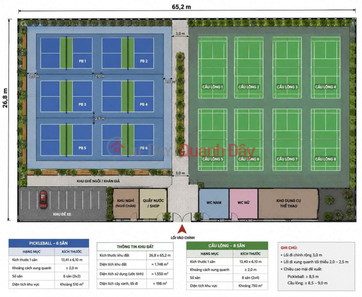 Cho thuê quỹ đất 3 mặt tiền hơn 2.200 m² ngay trung tâm Hòa Khánh Niêm yết cho thuê