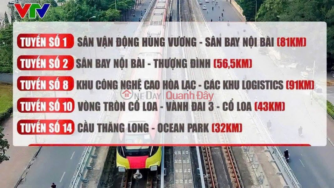 Property Search Vietnam | OneDay | Nhà ở, Niêm yết bán, VÌ SAO PHẢI XUỐNG TIỀN NGAY LÚC NÀY?
