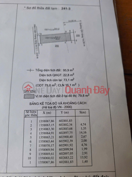 LAND FOR SALE NEAR THE SEA IN BAC SON ALLEY, VINH HAI, NORTH NHA TRANG, Vietnam, Sales | đ 5.2 Billion