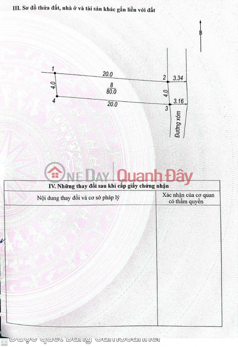 siêu phẩm nhích nhẹ 10tr/m đất tiên trượng - Thị trấn Xuân mai
Trung tâm TP vệ tinh phát triển tiềm năng cao _0