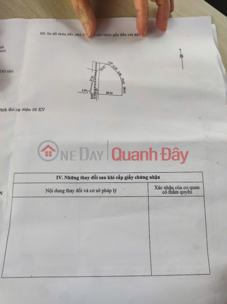 đ 30 triệu, CHÍNH CHỦ CẦN BÁN LÔ ĐẤT 4500M TẠI MẶT ĐƯỜNG HỒ CHÍ MINH-TRẦN PHÚ-CHƯƠNG MỸ-HÀ NỘI