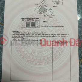 NICE LAND - GOOD PRICE, NEED TO SELL 1 OR 2 LOTS OF LAND QUICKLY - 100 MILLION DISCOUNT FOR CUSTOMERS BUYING 2 LOTS in Thu Duc City _0