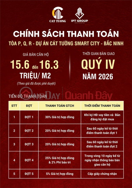  Làm ơn chọn | Nhà ở Niêm yết bán đ 1,2 tỷ