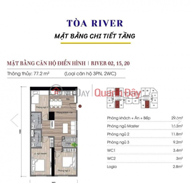 , Please Select, Residential, Sales Listings | đ 4.9 Billion