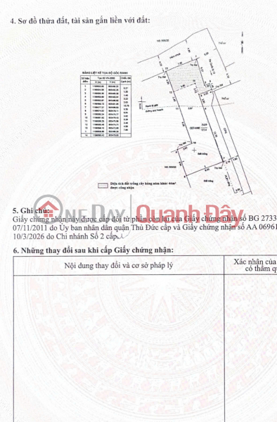 Property Search Vietnam | OneDay | Residential Sales Listings, Selling a huge plot of land measuring 177m2 at 505\\/33 National Highway 13, just 200m from Van Phuc Gate.