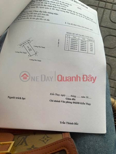 1.x BILLION VND – LAND PLOT IN NGU PHUC NEAR INDUSTRIAL ZONE, CAR ACCESS, HIGH LIQUIDITY. ZALO 0567 222 555 Sales Listings