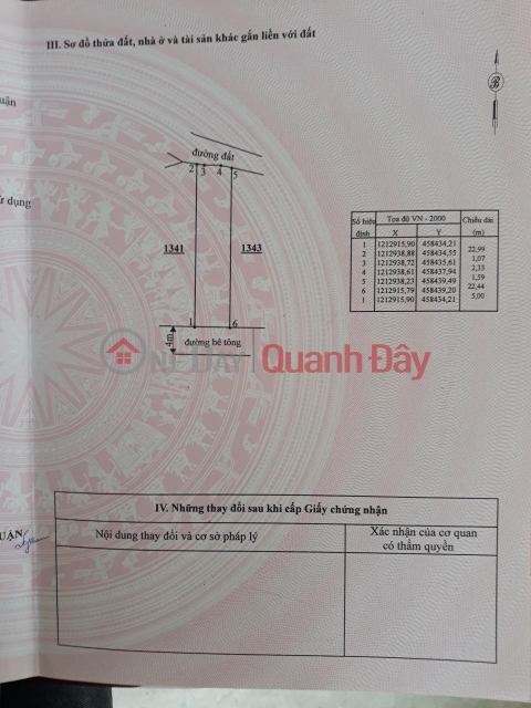 Own a Lot of Land Now in a Prime Location in Ham Thang Commune, Ham Thuan Bac, Binh Thuan _0