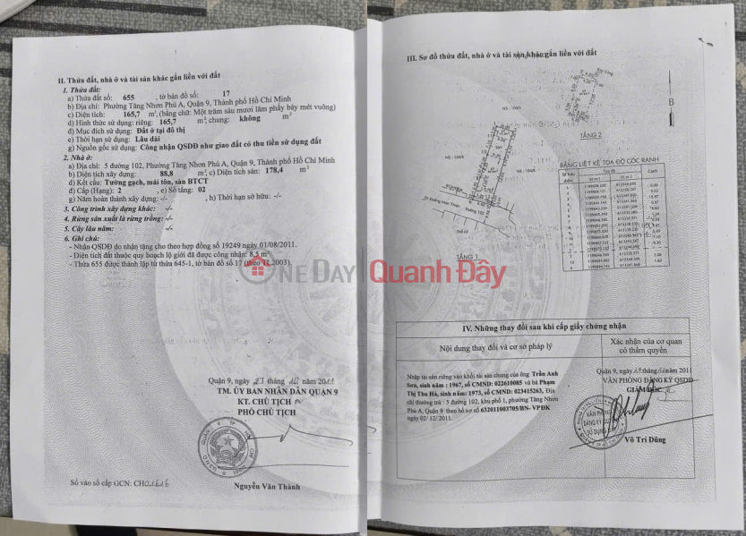 Property Search Vietnam | OneDay | Residential | Sales Listings | URGENT SALE OF HOUSE WITH RENTAL ROOMS – Tang Nhon Phu A Ward, Thu Duc City, Ho Chi Minh City