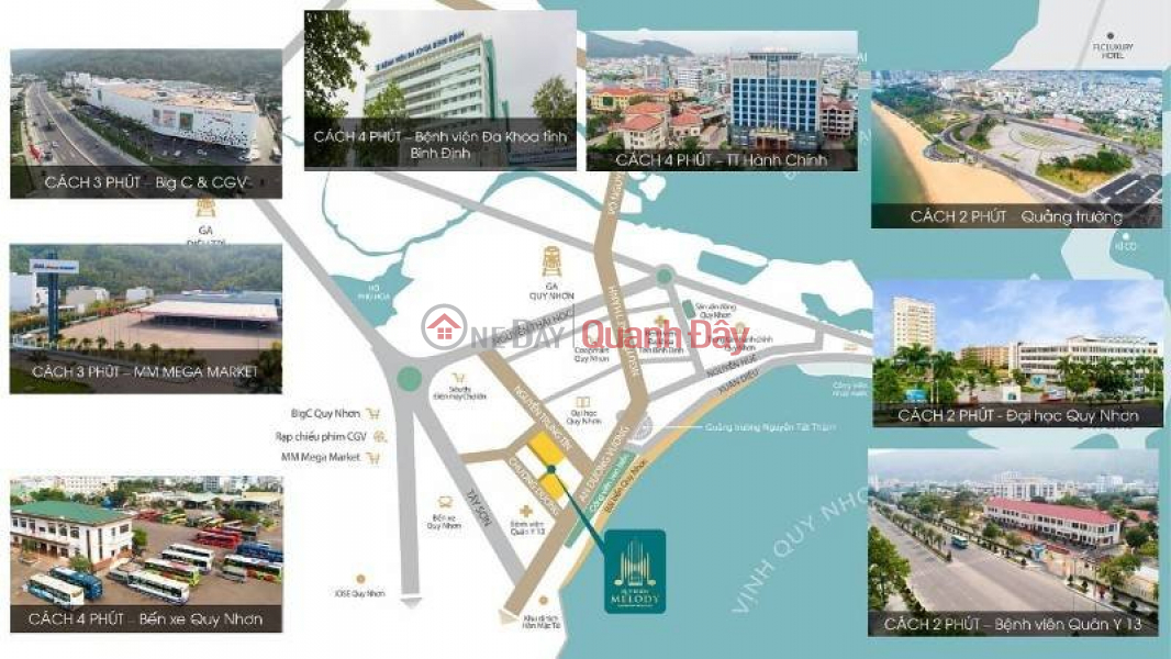 FOR QUICK SELL Melody Quy Nhon Apartment Super Nice Location Sales Listings