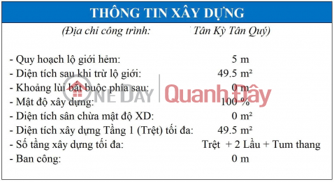 Bán nhà 52m2 – Tân Kỳ Tân Quý, gần siêu thị Pandora Trường Chinh – giá 4.5 tỷ _0