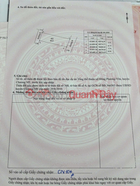 đ 2,8 tỷ, CHÍNH CHỦ CẦN BÁN LÔ ĐẤT 84M TẠI TRƯỜNG YÊN-CHƯƠNG MỸ-HÀ NỘI