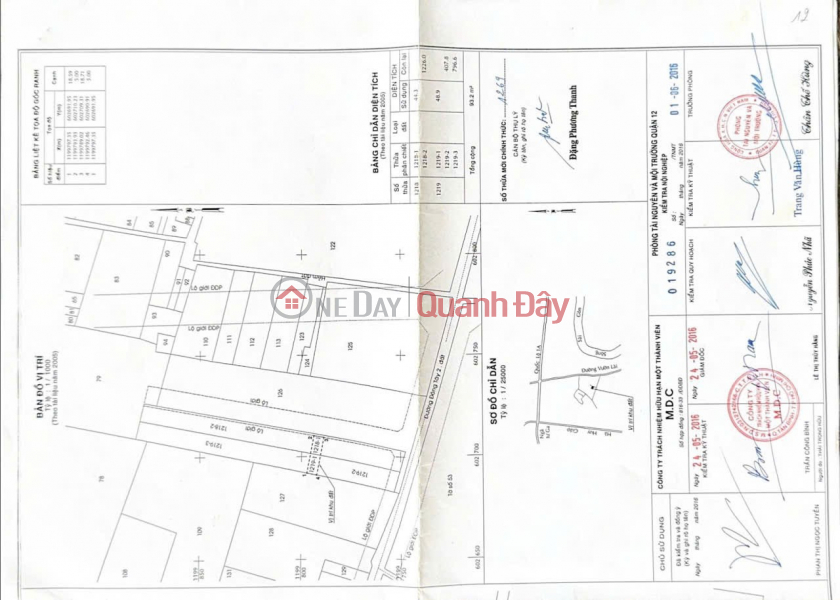 ĐẤT ĐẸP- GIÁ TỐT- Cần Bán Nhanh Lô Đất Mặt Tiền Đẹp Vị Trí Tại Quận 12, TP HCM, Việt Nam Bán | đ 8,2 tỷ