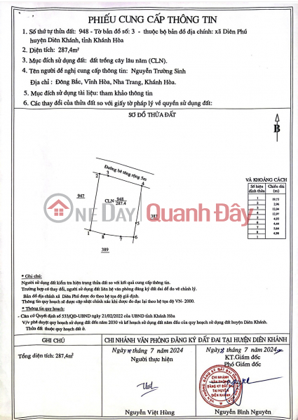 need money, reduce price to sell land lot on the embankment of Dien Phu, Dien Khanh Sales Listings