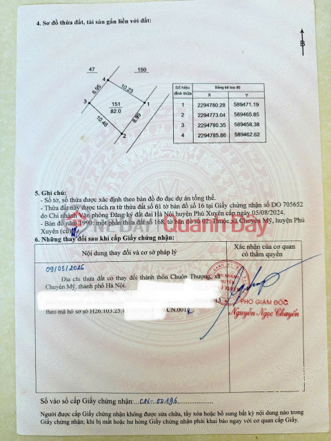 LAND FOR SALE - CHEAP PRICE - PLOT OF LAND FOR SALE Chuon Thuong Hamlet, Chuyen My Commune, Phu Xuyen District, Hanoi City _0