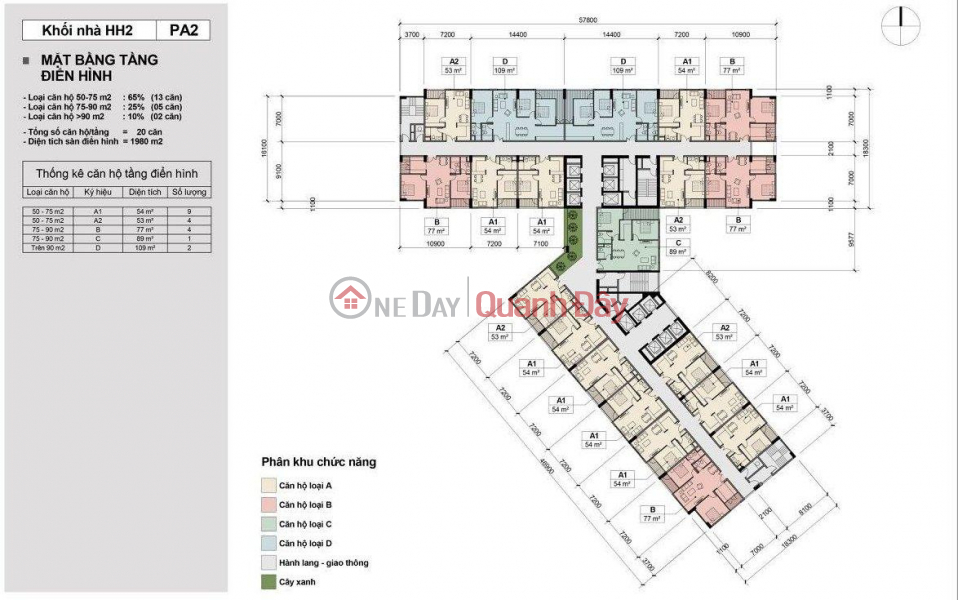 Thông tin dự án Chung cư tháp đôi Kepler Land, Mỗ Lao, Hà Đông, Việt Nam | Bán | đ 2,75 tỷ