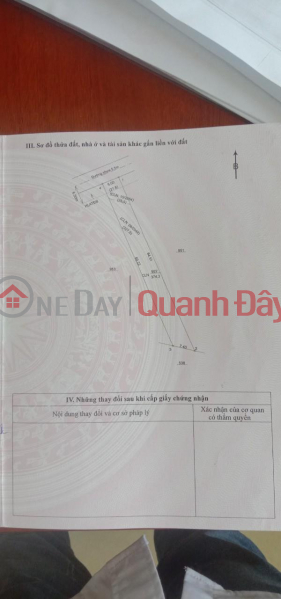 Property Search Vietnam | OneDay | Residential Sales Listings | OWNER Needs to Urgently Sell LAND LOT - Extremely Cheap Price in Ben Cat, Binh Duong