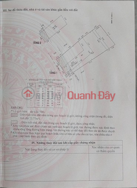 Property Search Vietnam | OneDay | Residential, Sales Listings | Land for sale 256m2 Phan Huy Ich, Tan Binh. Build a beautiful villa, serviced apartment