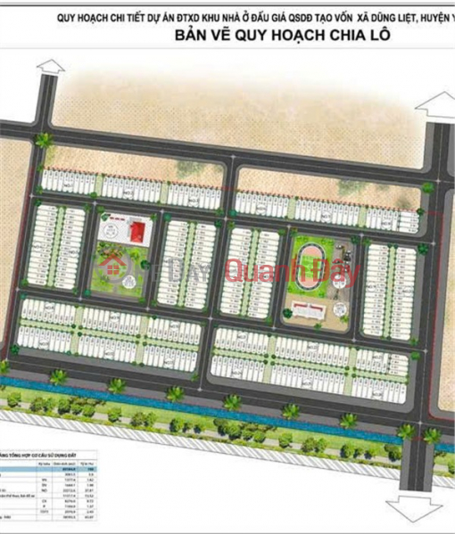 Land for Sale in Green City Dung Liet Project Right Next to Yen Phong Industrial Park, Bac Ninh Sales Listings