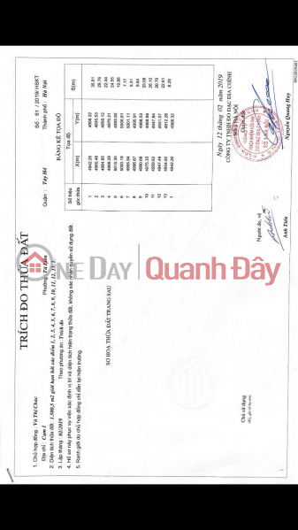 CHÍNH CHỦ CHO THUÊ NHÀ MẶT TIỀN NGUYÊN CĂN 6 TẦNG Tại Phường Phúc Xá,Ba Đình,Hà Nội | Việt Nam Cho thuê | đ 25 triệu/ tháng