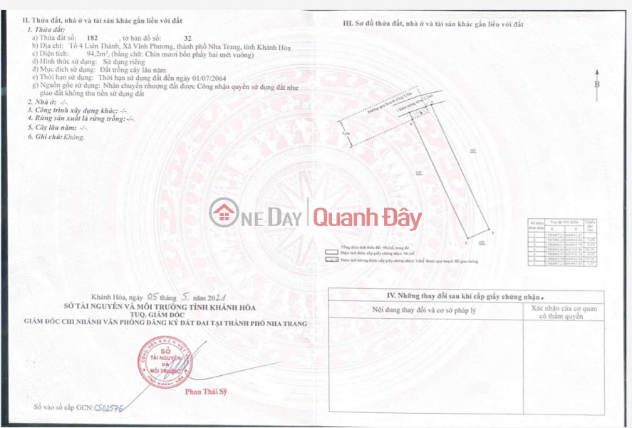 QUICK SALE – LAND IN VINH PHUONG, NORTH NHA TRANG, ONLY 1.1 BILLION VND! GREAT PRICE – CLEAR LEGAL STATUS! Sales Listings