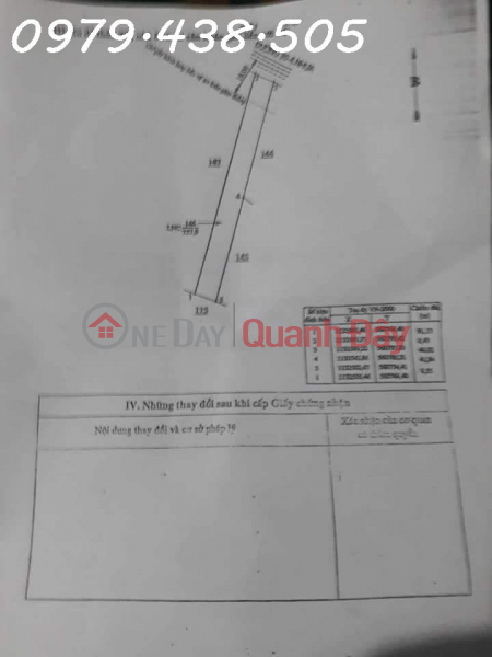 The owner needs to sell a plot near Thanh Tan secondary school in Thanh Tan commune, Mo Cay Bac district, Ben province. | Vietnam | Sales, đ 3.2 Billion