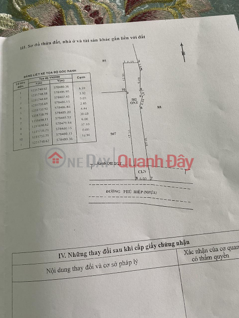 PRIME LAND - GOOD PRICE - In Cu Chi district, HCMC _0