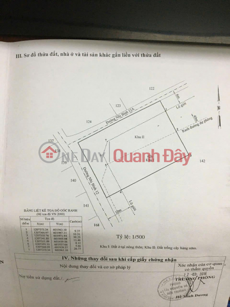 OWNER Quickly Sells Land Lot At Street 12, Nhi Binh, Hoc Mon, HCM Sales Listings