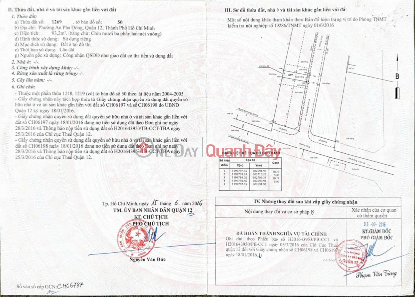 Property Search Vietnam | OneDay | Nhà ở Niêm yết bán ĐẤT ĐẸP- GIÁ TỐT- Cần Bán Nhanh Lô Đất Mặt Tiền Đẹp Vị Trí Tại Quận 12, TP HCM