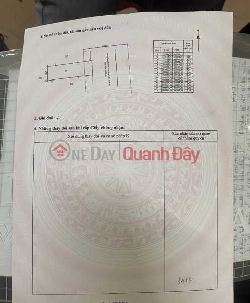 Property Search Vietnam | OneDay | Residential, Sales Listings BEAUTIFUL HOUSE – GREAT PRICE – OWNER SELLING AT 97 Nguyen Thai Hoc Street, Van Thanh Ward, Nha Trang City, Khanh Hoa Province